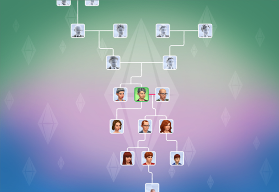 De Sims 4