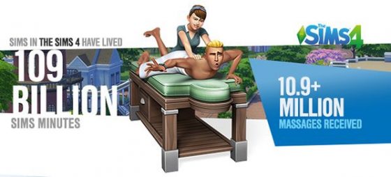 De Sims 4