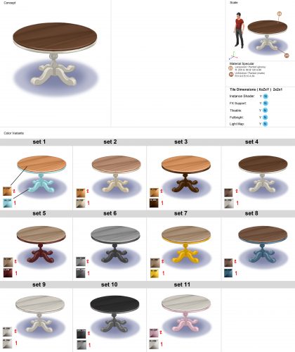 Concept Art van de eettafel uit De Sims 4 Wasgoed Accessoires